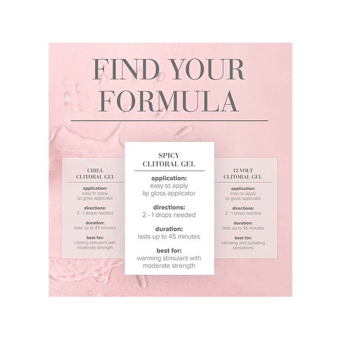 JO Spicy Clitoral Gel - Warming Stimulant 0.34 oz